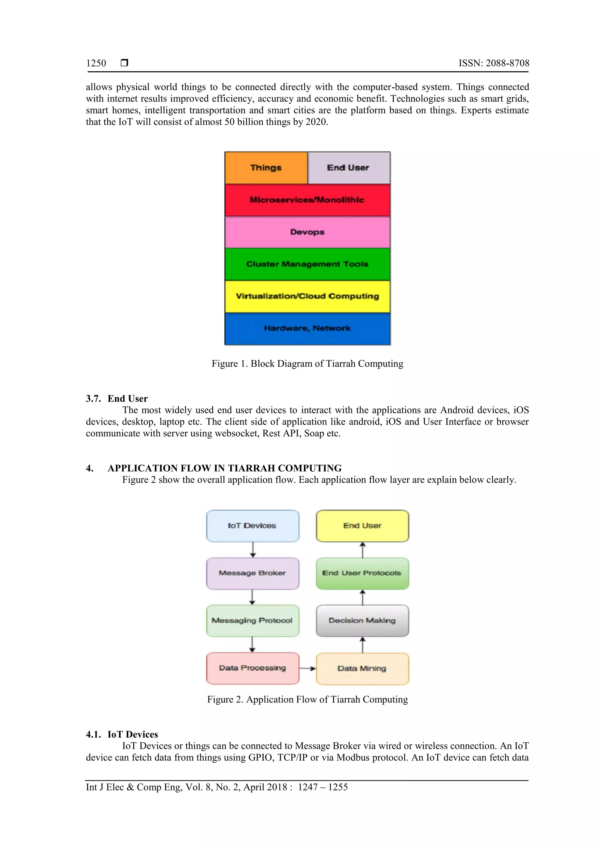  ISSN: 2088-8708
Int J Elec & Comp Eng, Vol. 8, No. 2, April 2018 : 1247 – 1255
1250
allows physical world things to be connected directly with the computer-based system. Things connected
with internet results improved efficiency, accuracy and economic benefit. Technologies such as smart grids,
smart homes, intelligent transportation and smart cities are the platform based on things. Experts estimate
that the IoT will consist of almost 50 billion things by 2020.
Figure 1. Block Diagram of Tiarrah Computing
3.7. End User
The most widely used end user devices to interact with the applications are Android devices, iOS
devices, desktop, laptop etc. The client side of application like android, iOS and User Interface or browser
communicate with server using websocket, Rest API, Soap etc.
4. APPLICATION FLOW IN TIARRAH COMPUTING
Figure 2 show the overall application flow. Each application flow layer are explain below clearly.
Figure 2. Application Flow of Tiarrah Computing
4.1. IoT Devices
IoT Devices or things can be connected to Message Broker via wired or wireless connection. An IoT
device can fetch data from things using GPIO, TCP/IP or via Modbus protocol. An IoT device can fetch data
 