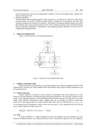 A Comparative Analysis on the Evaluation of Classification Algorithms ...