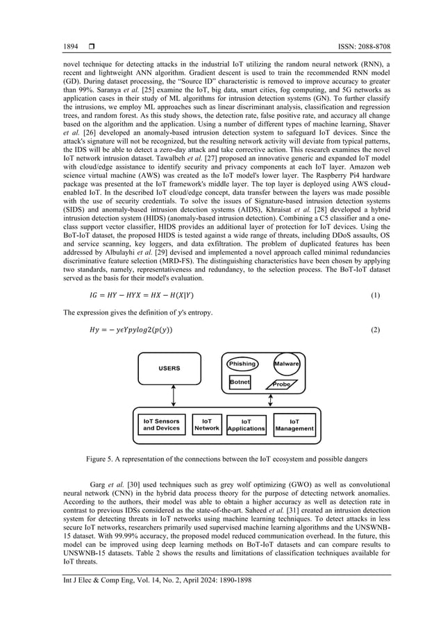 A review on machine learning based intrusion detection system for ...