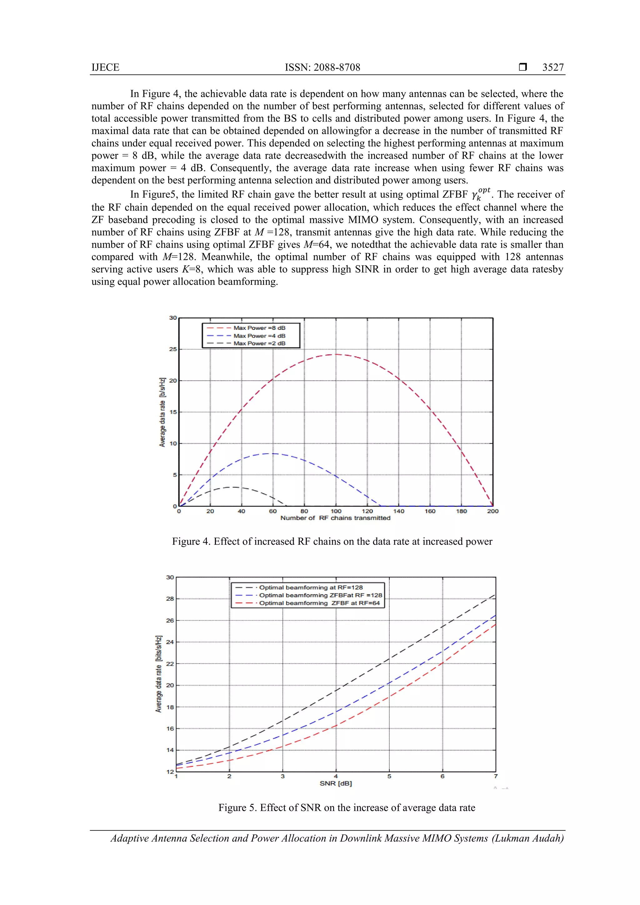 Adaptive Antenna Selection and Power Allocation in Downlink Massive ...