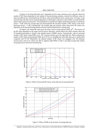 Adaptive Antenna Selection and Power Allocation in Downlink Massive ...