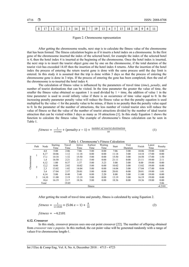 Hybrid Genetic Algorithms and Simulated Annealing for Multi-trip ...