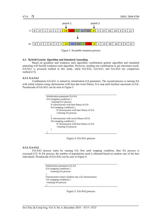 Hybrid Genetic Algorithms and Simulated Annealing for Multi-trip ...