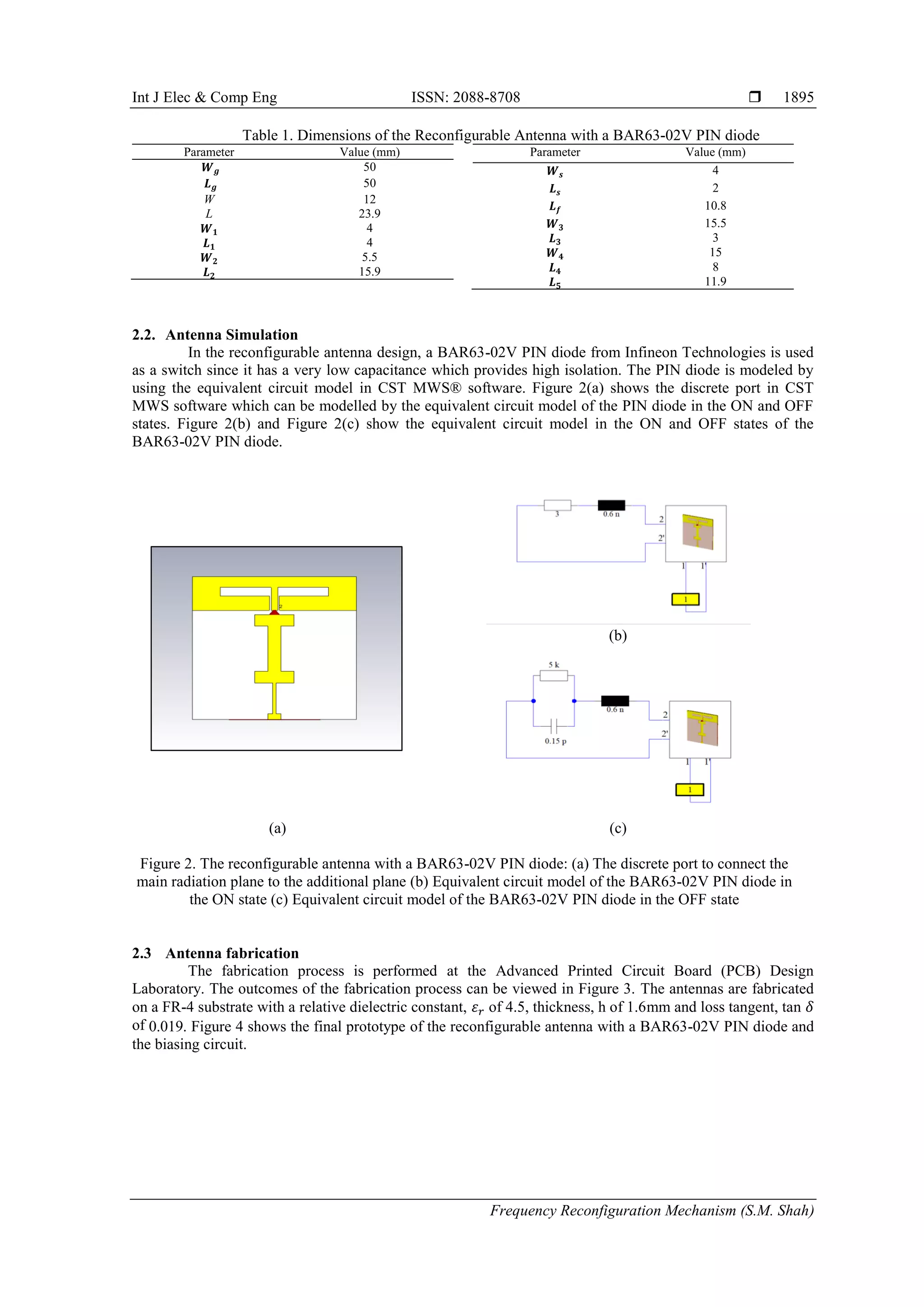 Int J Elec & Comp Eng ISSN: 2088-8708 
Frequency Reconfiguration Mechanism (S.M. Shah)
1895
Table 1. Dimensions of the Reconfigurable Antenna with a BAR63-02V PIN diode
Parameter Value (mm)
𝑾 𝒈 50
𝑳 𝒈 50
W 12
L 23.9
𝑾 𝟏 4
𝑳 𝟏 4
𝑾 𝟐 5.5
𝑳 𝟐 15.9
Parameter Value (mm)
𝑾 𝒔 4
𝑳 𝒔 2
𝑳 𝒇 10.8
𝑾 𝟑 15.5
𝑳 𝟑 3
𝑾 𝟒 15
𝑳 𝟒 8
𝑳 𝟓 11.9
2.2. Antenna Simulation
In the reconfigurable antenna design, a BAR63-02V PIN diode from Infineon Technologies is used
as a switch since it has a very low capacitance which provides high isolation. The PIN diode is modeled by
using the equivalent circuit model in CST MWS® software. Figure 2(a) shows the discrete port in CST
MWS software which can be modelled by the equivalent circuit model of the PIN diode in the ON and OFF
states. Figure 2(b) and Figure 2(c) show the equivalent circuit model in the ON and OFF states of the
BAR63-02V PIN diode.
(b)
(a) (c)
Figure 2. The reconfigurable antenna with a BAR63-02V PIN diode: (a) The discrete port to connect the
main radiation plane to the additional plane (b) Equivalent circuit model of the BAR63-02V PIN diode in
the ON state (c) Equivalent circuit model of the BAR63-02V PIN diode in the OFF state
2.3 Antenna fabrication
The fabrication process is performed at the Advanced Printed Circuit Board (PCB) Design
Laboratory. The outcomes of the fabrication process can be viewed in Figure 3. The antennas are fabricated
on a FR-4 substrate with a relative dielectric constant, 𝜀 𝑟 of 4.5, thickness, h of 1.6mm and loss tangent, tan
of 0.019. Figure 4 shows the final prototype of the reconfigurable antenna with a BAR63-02V PIN diode and
the biasing circuit.
 