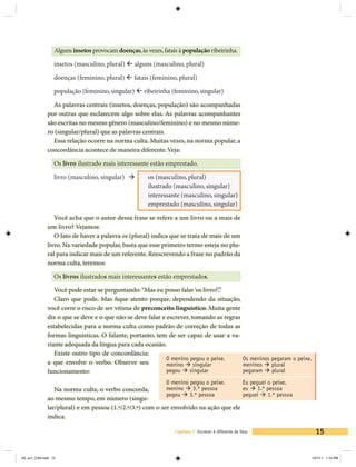 Alguns insetos provocam doenças, às vezes, fatais à população ribeirinha.

                 insetos (masculino, plural) ß alguns (masculino, plural)

                 doenças (feminino, plural) ß fatais (feminino, plural)

                 população (feminino, singular) ß ribeirinha (feminino, singular)

               As palavras centrais (insetos, doenças, população) são acompanhadas
             por outras que esclarecem algo sobre elas. As palavras acompanhantes
             são escritas no mesmo gênero (masculino/feminino) e no mesmo núme-
             ro (singular/plural) que as palavras centrais.
               Essa relação ocorre na norma culta. Muitas vezes, na norma popular, a
             concordância acontece de maneira diferente. Veja:

                 Os livro ilustrado mais interessante estão emprestado.

                 livro (masculino, singular)	   à	    os (masculino, plural)
                 	                              	     ilustrado (masculino, singular)
                 	                              	     interessante (masculino, singular)
                 	                              	     emprestado (masculino, singular)

                Você acha que o autor dessa frase se refere a um livro ou a mais de
             um livro? Vejamos:
                O fato de haver a palavra os (plural) indica que se trata de mais de um
             livro. Na variedade popular, basta que esse primeiro termo esteja no plu-
             ral para indicar mais de um referente. Reescrevendo a frase no padrão da
             norma culta, teremos:

                 Os livros ilustrados mais interessantes estão emprestados.

                Você pode estar se perguntando: “Mas eu posso falar ‘os livro?’.”
                Claro que pode. Mas fique atento porque, dependendo da situação,
             você corre o risco de ser vítima de preconceito linguístico. Muita gente
             diz o que se deve e o que não se deve falar e escrever, tomando as regras
             estabelecidas para a norma culta como padrão de correção de todas as
             formas linguísticas. O falante, portanto, tem de ser capaz de usar a va-
             riante adequada da língua para cada ocasião.
                Existe outro tipo de concordância:
                                                           O menino pegou o peixe.     Os meninos pegaram o peixe.
             a que envolve o verbo. Observe seu            menino à singular           meninos à plural
             funcionamento:                                pegou à singular            pegaram à plural

                                                             O menino pegou o peixe.                  Eu peguei o peixe.
                Na norma culta, o verbo concorda,          menino à 3.ª pessoa         eu à 1.ª pessoa
                                                           pegou à 3.ª pessoa          peguei à 1.ª pessoa
             ao mesmo tempo, em número (singu-
             lar/plural) e em pessoa (1.ª/2.ª/3.ª) com o ser envolvido na ação que ele
             indica.

                                                                 Capítulo 1 Escrever é diferente de falar                    15


V6_un1_CS4.indd 15                                                                                                         1/27/11 1:10 PM
 