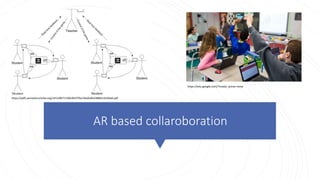 AR based collaroboration
https://edu.google.com/?modal_active=none
https://pdfs.semanticscholar.org/1413/85717d0c961f79a136a9c8b3388b516104a6.pdf
 