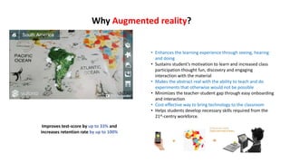 Why Augmented reality?
Improves test-score by up to 33% and
increases retention rate by up to 100%
• Enhances the learning experience through seeing, hearing
and doing
• Sustains student’s motivation to learn and increased class
participation thought fun, discovery and engaging
interaction with the material
• Makes the abstract real with the ability to teach and do
experiments that otherwise would not be possible
• Minimizes the teacher-student gap through easy onboarding
and interaction
• Cost-effective way to bring technology to the classroom
• Helps students develop necessary skills required from the
21st-centry workforce.
 