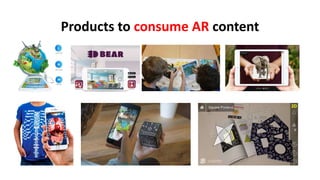 Products to consume AR content
 