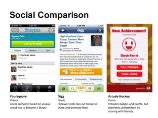 Social Comparison<br />Foursquare<br />Places<br />Users compete based on unique check-ins to become a Mayer<br />Digg<br ...