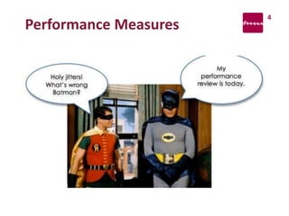 Performance Measures
4
 