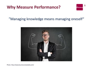 Why Measure Performance?
“Managing knowledge means managing oneself”
5
Photo: http://www.businessnewsdaily.com/
 