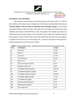 Susheel Gautam et al, International Journal of Advances in Agricultural Science and Technology,
Vol.6 Issue.11, November-2019, pg. 1-17 ISSN: 2348-1358
Impact Factor: 6.057
NAAS Rating: 3.77
© 2019, IJAAST All Rights Reserved, www.ijaast.com 5
MATERIALS AND METHODS
The experiment was conducted on mustard crop during rabi season of 2016- 17 under na
tural condition at Pot culture house of Department of Soil Science and Agricultural Chemistry at
Chandra Shekhar Azad University of Agriculture and Technology, Kanpur . The soil of the
experimental field was alluvial in origin. Soil sample (0-15cm) depths were initially drawn from
randomly selected parts of the field before sowing. The quantity of soil sample was reduced to a
500 gm through quartering technique. The soil sample was then subjected to mechanical and che
mical analysis in order to determine the textural class and fertility status the soils were sampled t
o a depth of 0-30 cm of the soil, air-dried and sieved (2 mm) for soil analyses. Some physical a
nd chemical properties of soils are given in Table 1.
Table 1: Some properties of the < 2mm fraction of the top 30 cm of soil used for the site.
S.No. Particulars Values
1. Sand (%) 39.00
2. Silt (%) 40.00
3. Clay (%) 21.00
4. Textural Class Loam
5. pH (1:2.5) 8.1
6. EC (1:2.5) (ds/m at 250
C) 0.34
7. Organic Carbon (%) 0.40
8. Available Nitrogen (kg/ha) 185.00
9. Available Phosphorus (kg/ha) 9.80
10. Available Potassium (kg/ha) 120.00
11. Available Sulphur (kg/ha) 12.54
12. Available Zinc (ppm) 0.40
13. Particle Density (Mg/m3
) 2.54
14. Bulk Density (Mg/m3
) 1.30
15. Pore Space (%) 46.0
 