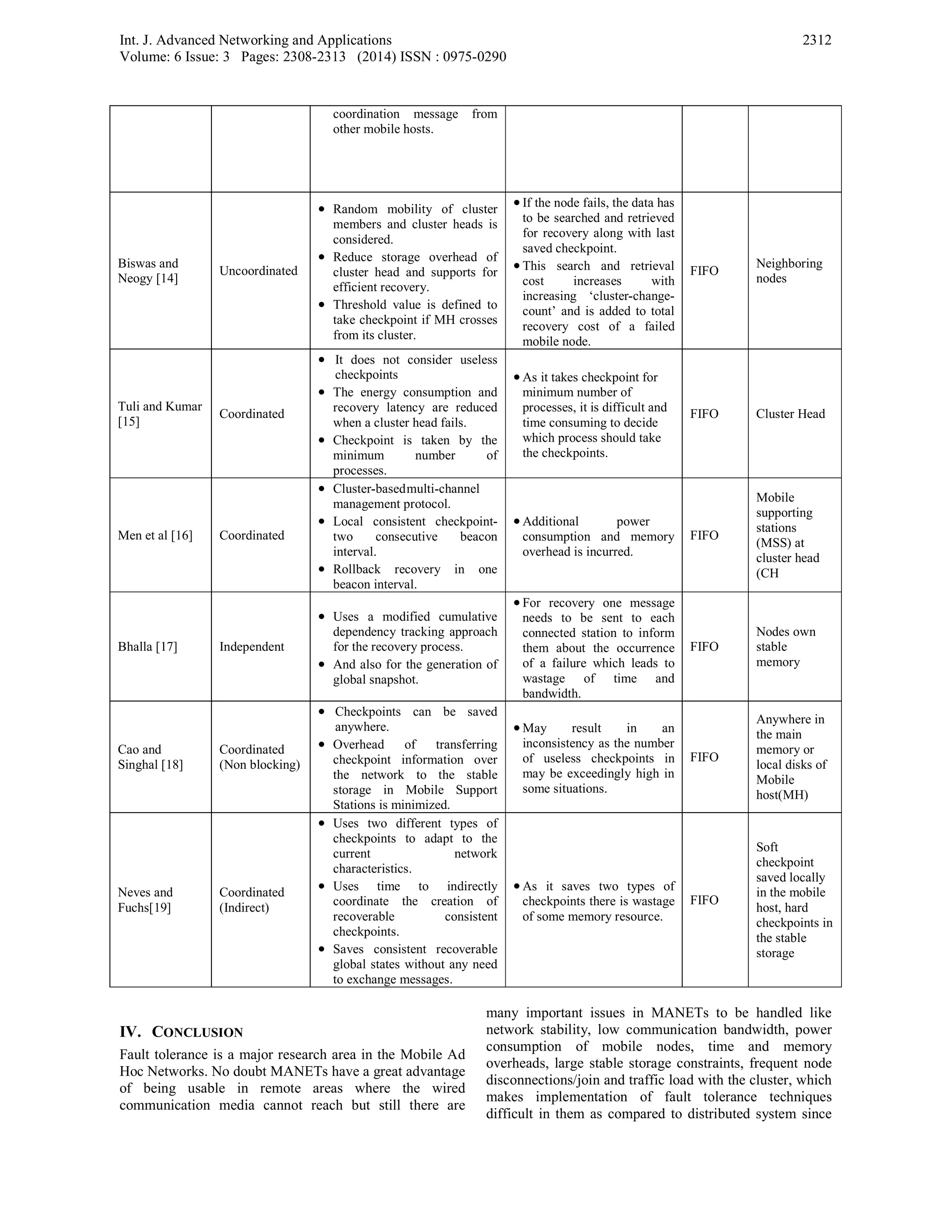 Int. J. Advanced Networking and Applications
Volume: 6 Issue: 3 Pages: 2308-2313 (2014) ISSN : 0975-0290
2312
coordination message from
other mobile hosts.
Biswas and
Neogy [14]
Uncoordinated
• Random mobility of cluster
members and cluster heads is
considered.
• Reduce storage overhead of
cluster head and supports for
efficient recovery.
• Threshold value is defined to
take checkpoint if MH crosses
from its cluster.
• If the node fails, the data has
to be searched and retrieved
for recovery along with last
saved checkpoint.
• This search and retrieval
cost increases with
increasing ‘cluster-change-
count’ and is added to total
recovery cost of a failed
mobile node.
FIFO
Neighboring
nodes
Tuli and Kumar
[15]
Coordinated
• It does not consider useless
checkpoints
• The energy consumption and
recovery latency are reduced
when a cluster head fails.
• Checkpoint is taken by the
minimum number of
processes.
• As it takes checkpoint for
minimum number of
processes, it is difficult and
time consuming to decide
which process should take
the checkpoints.
FIFO Cluster Head
Men et al [16] Coordinated
• Cluster-basedmulti-channel
management protocol.
• Local consistent checkpoint-
two consecutive beacon
interval.
• Rollback recovery in one
beacon interval.
• Additional power
consumption and memory
overhead is incurred.
FIFO
Mobile
supporting
stations
(MSS) at
cluster head
(CH
Bhalla [17] Independent
• Uses a modified cumulative
dependency tracking approach
for the recovery process.
• And also for the generation of
global snapshot.
• For recovery one message
needs to be sent to each
connected station to inform
them about the occurrence
of a failure which leads to
wastage of time and
bandwidth.
FIFO
Nodes own
stable
memory
Cao and
Singhal [18]
Coordinated
(Non blocking)
• Checkpoints can be saved
anywhere.
• Overhead of transferring
checkpoint information over
the network to the stable
storage in Mobile Support
Stations is minimized.
• May result in an
inconsistency as the number
of useless checkpoints in
may be exceedingly high in
some situations.
FIFO
Anywhere in
the main
memory or
local disks of
Mobile
host(MH)
Neves and
Fuchs[19]
Coordinated
(Indirect)
• Uses two different types of
checkpoints to adapt to the
current network
characteristics.
• Uses time to indirectly
coordinate the creation of
recoverable consistent
checkpoints.
• Saves consistent recoverable
global states without any need
to exchange messages.
• As it saves two types of
checkpoints there is wastage
of some memory resource.
FIFO
Soft
checkpoint
saved locally
in the mobile
host, hard
checkpoints in
the stable
storage
IV. CONCLUSION
Fault tolerance is a major research area in the Mobile Ad
Hoc Networks. No doubt MANETs have a great advantage
of being usable in remote areas where the wired
communication media cannot reach but still there are
many important issues in MANETs to be handled like
network stability, low communication bandwidth, power
consumption of mobile nodes, time and memory
overheads, large stable storage constraints, frequent node
disconnections/join and traffic load with the cluster, which
makes implementation of fault tolerance techniques
difficult in them as compared to distributed system since
 