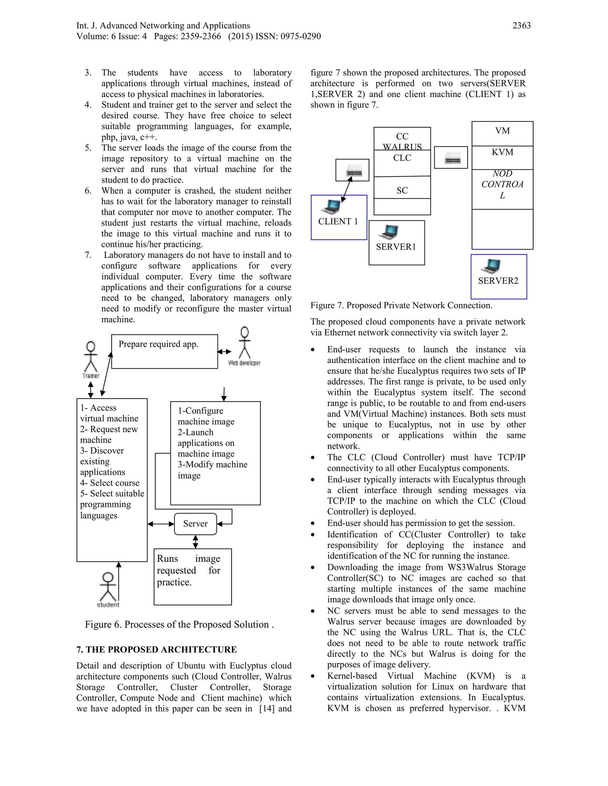 Int. J. Advanced Networking and Applications
Volume: 6 Issue: 4 Pages: 2359-2366 (2015) ISSN: 0975-0290
2363
3. The students have access to laboratory
applications through virtual machines, instead of
access to physical machines in laboratories.
4. Student and trainer get to the server and select the
desired course. They have free choice to select
suitable programming languages, for example,
php, java, c++.
5. The server loads the image of the course from the
image repository to a virtual machine on the
server and runs that virtual machine for the
student to do practice.
6. When a computer is crashed, the student neither
has to wait for the laboratory manager to reinstall
that computer nor move to another computer. The
student just restarts the virtual machine, reloads
the image to this virtual machine and runs it to
continue his/her practicing.
7. Laboratory managers do not have to install and to
configure software applications for every
individual computer. Every time the software
applications and their configurations for a course
need to be changed, laboratory managers only
need to modify or reconfigure the master virtual
machine.
7. THE PROPOSED ARCHITECTURE
Detail and description of Ubuntu with Euclyptus cloud
architecture components such (Cloud Controller, Walrus
Storage Controller, Cluster Controller, Storage
Controller, Compute Node and Client machine) which
we have adopted in this paper can be seen in [14] and
figure 7 shown the proposed architectures. The proposed
architecture is performed on two servers(SERVER
1,SERVER 2) and one client machine (CLIENT 1) as
shown in figure 7.
Figure 7. Proposed Private Network Connection.
The proposed cloud components have a private network
via Ethernet network connectivity via switch layer 2.
• End-user requests to launch the instance via
authentication interface on the client machine and to
ensure that he/she Eucalyptus requires two sets of IP
addresses. The first range is private, to be used only
within the Eucalyptus system itself. The second
range is public, to be routable to and from end-users
and VM(Virtual Machine) instances. Both sets must
be unique to Eucalyptus, not in use by other
components or applications within the same
network.
• The CLC (Cloud Controller) must have TCP/IP
connectivity to all other Eucalyptus components.
• End-user typically interacts with Eucalyptus through
a client interface through sending messages via
TCP/IP to the machine on which the CLC (Cloud
Controller) is deployed.
• End-user should has permission to get the session.
• Identification of CC(Cluster Controller) to take
responsibility for deploying the instance and
identification of the NC for running the instance.
• Downloading the image from WS3Walrus Storage
Controller(SC) to NC images are cached so that
starting multiple instances of the same machine
image downloads that image only once.
• NC servers must be able to send messages to the
Walrus server because images are downloaded by
the NC using the Walrus URL. That is, the CLC
does not need to be able to route network traffic
directly to the NCs but Walrus is doing for the
purposes of image delivery.
• Kernel-based Virtual Machine (KVM) is a
virtualization solution for Linux on hardware that
contains virtualization extensions. In Eucalyptus.
KVM is chosen as preferred hypervisor. . KVM
VM
KVM
NOD
CONTROA
L
CC
WALRUS
CLC
SC
SERVER1
SERVER2
CLIENT 1
Figure 6. Processes of the Proposed Solution .
Server
Prepare required app.
1- Access
virtual machine
2- Request new
machine
3- Discover
existing
applications
4- Select course
5- Select suitable
programming
languages
1-Configure
machine image
2-Launch
applications on
machine image
3-Modify machine
image
Runs image
requested for
practice.
 