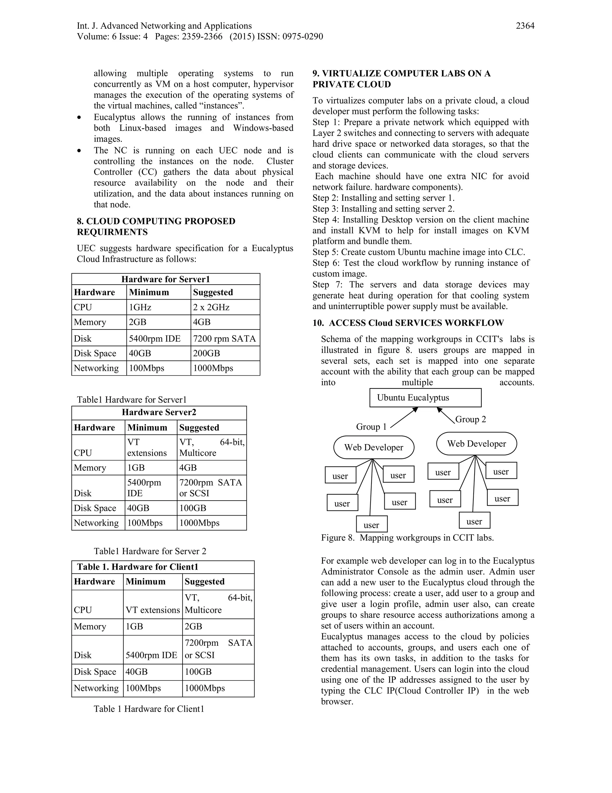 Int. J. Advanced Networking and Applications
Volume: 6 Issue: 4 Pages: 2359-2366 (2015) ISSN: 0975-0290
2364
allowing multiple operating systems to run
concurrently as VM on a host computer, hypervisor
manages the execution of the operating systems of
the virtual machines, called “instances”.
• Eucalyptus allows the running of instances from
both Linux-based images and Windows-based
images.
• The NC is running on each UEC node and is
controlling the instances on the node. Cluster
Controller (CC) gathers the data about physical
resource availability on the node and their
utilization, and the data about instances running on
that node.
8. CLOUD COMPUTING PROPOSED
REQUIRMENTS
UEC suggests hardware specification for a Eucalyptus
Cloud Infrastructure as follows:
Table1 Hardware for Server1
Table1 Hardware for Server 2
Table 1 Hardware for Client1
9. VIRTUALIZE COMPUTER LABS ON A
PRIVATE CLOUD
To virtualizes computer labs on a private cloud, a cloud
developer must perform the following tasks:
Step 1: Prepare a private network which equipped with
Layer 2 switches and connecting to servers with adequate
hard drive space or networked data storages, so that the
cloud clients can communicate with the cloud servers
and storage devices.
Each machine should have one extra NIC for avoid
network failure. hardware components).
Step 2: Installing and setting server 1.
Step 3: Installing and setting server 2.
Step 4: Installing Desktop version on the client machine
and install KVM to help for install images on KVM
platform and bundle them.
Step 5: Create custom Ubuntu machine image into CLC.
Step 6: Test the cloud workflow by running instance of
custom image.
Step 7: The servers and data storage devices may
generate heat during operation for that cooling system
and uninterruptible power supply must be available.
10. ACCESS Cloud SERVICES WORKFLOW
Schema of the mapping workgroups in CCIT's labs is
illustrated in figure 8. users groups are mapped in
several sets, each set is mapped into one separate
account with the ability that each group can be mapped
into multiple accounts.
For example web developer can log in to the Eucalyptus
Administrator Console as the admin user. Admin user
can add a new user to the Eucalyptus cloud through the
following process: create a user, add user to a group and
give user a login profile, admin user also, can create
groups to share resource access authorizations among a
set of users within an account.
Eucalyptus manages access to the cloud by policies
attached to accounts, groups, and users each one of
them has its own tasks, in addition to the tasks for
credential management. Users can login into the cloud
using one of the IP addresses assigned to the user by
typing the CLC IP(Cloud Controller IP) in the web
browser.
Hardware for Server1
Hardware Minimum Suggested
CPU 1GHz 2 x 2GHz
Memory 2GB 4GB
Disk 5400rpm IDE 7200 rpm SATA
Disk Space 40GB 200GB
Networking 100Mbps 1000Mbps
Hardware Server2
Hardware Minimum Suggested
CPU
VT
extensions
VT, 64-bit,
Multicore
Memory 1GB 4GB
Disk
5400rpm
IDE
7200rpm SATA
or SCSI
Disk Space 40GB 100GB
Networking 100Mbps 1000Mbps
Table 1. Hardware for Client1
Hardware Minimum Suggested
CPU VT extensions
VT, 64-bit,
Multicore
Memory 1GB 2GB
Disk 5400rpm IDE
7200rpm SATA
or SCSI
Disk Space 40GB 100GB
Networking 100Mbps 1000Mbps
Figure 8. Mapping workgroups in CCIT labs.
Group 1
Group 2
Web Developer
useruser
useruser
user
Web Developer
useruser
useruser
user
Ubuntu Eucalyptus
 