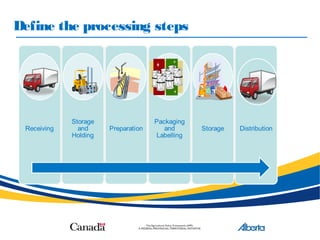 Define the processing steps
 