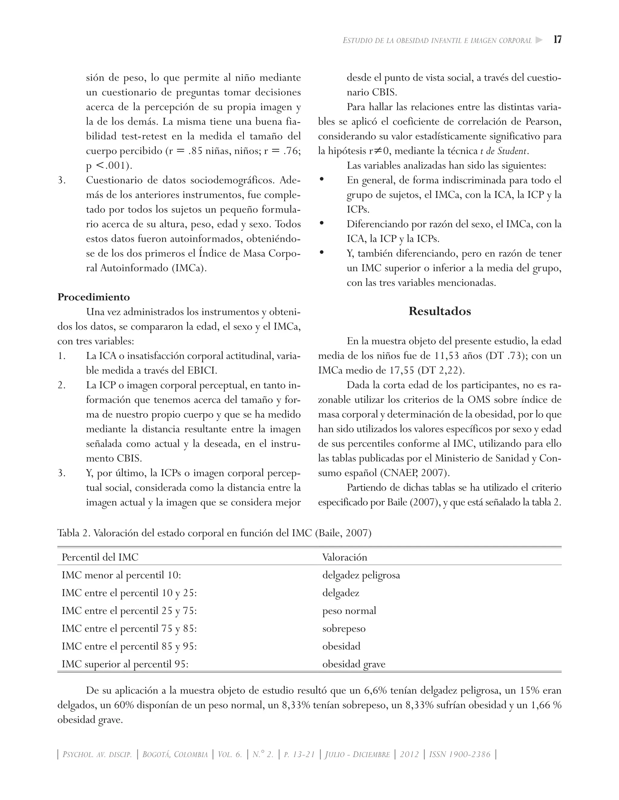 17Estudio de la obesidad infantil e imagen corporal
| Psychol. av. discip. | Bogotá, Colombia | Vol. 6. | N.° 2. | p. 13-21 | Julio - Diciembre | 2012 | ISSN 1900-2386 |
sión de peso, lo que permite al niño mediante
un cuestionario de preguntas tomar decisiones
acerca de la percepción de su propia imagen y
la de los demás. La misma tiene una buena fia-
bilidad test-retest en la medida el tamaño del
cuerpo percibido (r = .85 niñas, niños; r = .76;
p <.001).
3.	 Cuestionario de datos sociodemográficos. Ade-
más de los anteriores instrumentos, fue comple-
tado por todos los sujetos un pequeño formula-
rio acerca de su altura, peso, edad y sexo. Todos
estos datos fueron autoinformados, obteniéndo-
se de los dos primeros el Índice de Masa Corpo-
ral Autoinformado (IMCa).
Procedimiento
Una vez administrados los instrumentos y obteni-
dos los datos, se compararon la edad, el sexo y el IMCa,
con tres variables:
1.	 La ICA o insatisfacción corporal actitudinal, varia-
ble medida a través del EBICI.
2.	 La ICP o imagen corporal perceptual, en tanto in-
formación que tenemos acerca del tamaño y for-
ma de nuestro propio cuerpo y que se ha medido
mediante la distancia resultante entre la imagen
señalada como actual y la deseada, en el instru-
mento CBIS.
3.	 Y, por último, la ICPs o imagen corporal percep-
tual social, considerada como la distancia entre la
imagen actual y la imagen que se considera mejor
desde el punto de vista social, a través del cuestio-
nario CBIS.
Para hallar las relaciones entre las distintas varia-
bles se aplicó el coeficiente de correlación de Pearson,
considerando su valor estadísticamente significativo para
la hipótesis r≠0, mediante la técnica t de Student.
Las variables analizadas han sido las siguientes:
•	 En general, de forma indiscriminada para todo el
grupo de sujetos, el IMCa, con la ICA, la ICP y la
ICPs.
•	 Diferenciando por razón del sexo, el IMCa, con la
ICA, la ICP y la ICPs.
•	 Y, también diferenciando, pero en razón de tener
un IMC superior o inferior a la media del grupo,
con las tres variables mencionadas.
Resultados
En la muestra objeto del presente estudio, la edad
media de los niños fue de 11,53 años (DT .73); con un
IMCa medio de 17,55 (DT 2,22).
Dada la corta edad de los participantes, no es ra-
zonable utilizar los criterios de la OMS sobre índice de
masa corporal y determinación de la obesidad, por lo que
han sido utilizados los valores específicos por sexo y edad
de sus percentiles conforme al IMC, utilizando para ello
las tablas publicadas por el Ministerio de Sanidad y Con-
sumo español (CNAEP, 2007).
Partiendo de dichas tablas se ha utilizado el criterio
especificado por Baile (2007), y que está señalado la tabla 2.
Tabla 2. Valoración del estado corporal en función del IMC (Baile, 2007)
Percentil del IMC Valoración
IMC menor al percentil 10: delgadez peligrosa
IMC entre el percentil 10 y 25: delgadez
IMC entre el percentil 25 y 75: peso normal
IMC entre el percentil 75 y 85: sobrepeso
IMC entre el percentil 85 y 95: obesidad
IMC superior al percentil 95: obesidad grave
De su aplicación a la muestra objeto de estudio resultó que un 6,6% tenían delgadez peligrosa, un 15% eran
delgados, un 60% disponían de un peso normal, un 8,33% tenían sobrepeso, un 8,33% sufrían obesidad y un 1,66 %
obesidad grave.
 