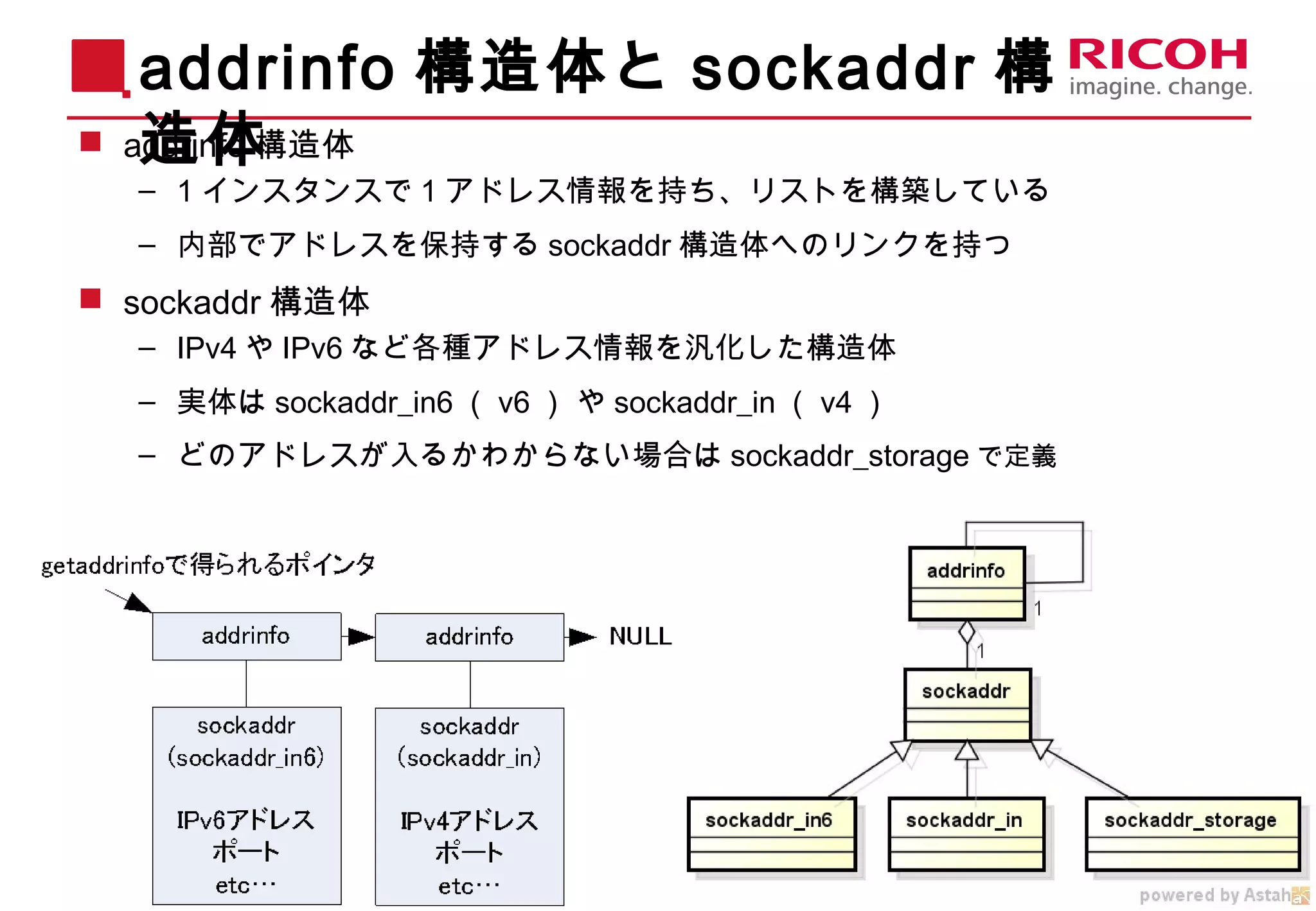 12
addrinfo 構造体と sockaddr 構
造体 addrinfo 構造体
– 1 インスタンスで 1 アドレス情報を持ち、リストを構築している
– 内部でアドレスを保持する sockaddr 構造体へのリンクを持つ
 sockaddr 構造体
– IPv4 や IPv6 など各種アドレス情報を汎化した構造体
– 実体は sockaddr_in6 （ v6 ） や sockaddr_in （ v4 ）
– どのアドレスが入るかわからない場合は sockaddr_storage で定義
 