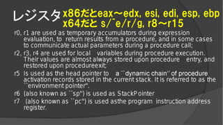 最底辺から送る目指せ最底辺の振り返り #-0.5