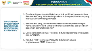 Syarat Rrp Pemutakhiran Rencana Induk PRRP Sumatera untuk Rehabilitasi dan ...