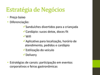 Estratégia de Negócios
• Preço baixo
• Diferenciação:
Sanduíches divertidos para a criançada
Cardápio: sucos detox, doces fit
Wifi
Aplicativo para localização, horário de
atendimento, pedidos e cardápio
Estilização do veículo
Delivery
• Estratégias de canais: participação em eventos
corporativos e feiras gastronômicas
 