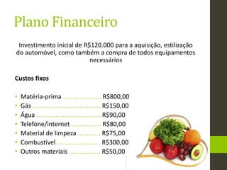 Plano Financeiro
Investimento inicial de R$120.000 para a aquisição, estilização
do automóvel, como também a compra de todos equipamentos
necessários
Custos fixos
• Matéria-prima ...................... R$800,00
• Gás ........................................R$150,00
• Água ..................................... R$90,00
• Telefone/internet ................. R$80,00
• Material de limpeza ............. R$75,00
• Combustível ......................... R$300,00
• Outros materiais .................. R$50,00
 
