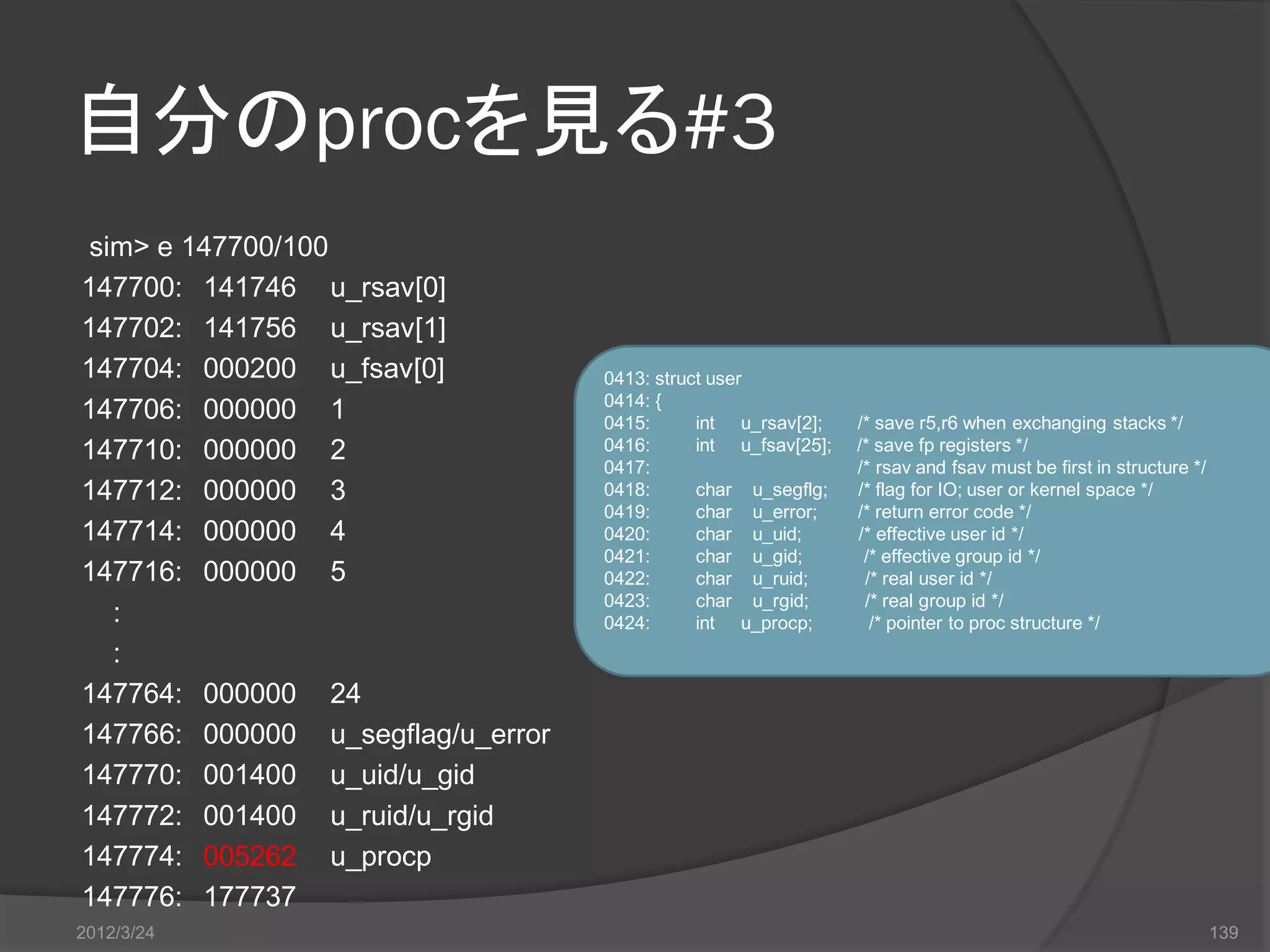 自分のprocを見る#3 sim> e 147700/100 147700: 141746 u_rsav[0] 147702: 141756 u_rsav[1] 147704: 000200 u_fsav[0] 0413: struct user 0414: { 147706: 000000 1 0415: int u_rsav[2]; /* save r5,r6 when exchanging stacks */ 147710: 000000 2 0416: int u_fsav[25]; /* save fp registers */ 0417: /* rsav and fsav must be first in structure */ 147712: 000000 3 0418: char u_segflg; /* flag for IO; user or kernel space */ 0419: char u_error; /* return error code */ 147714: 000000 4 0420: char u_uid; /* effective user id */ 0421: char u_gid; /* effective group id */ 147716: 000000 5 0422: char u_ruid; /* real user id */ 0423: char u_rgid; /* real group id */ : 0424: int u_procp; /* pointer to proc structure */ : 147764: 000000 24 147766: 000000 u_segflag/u_error 147770: 001400 u_uid/u_gid 147772: 001400 u_ruid/u_rgid 147774: 005262 u_procp 147776: 177737 2012/3/24 139 