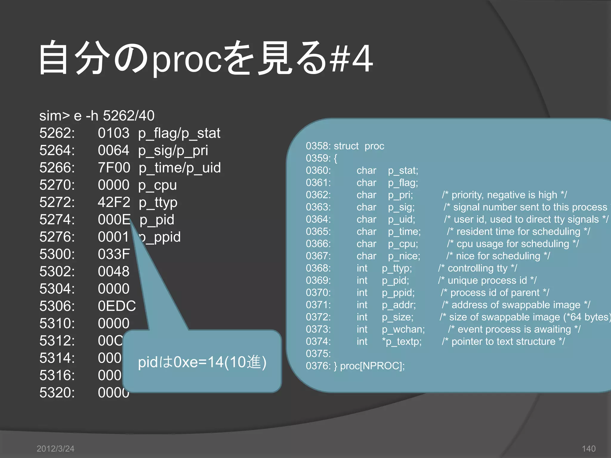 自分のprocを見る#4 sim> e -h 5262/40 5262: 0103 p_flag/p_stat 0358: struct proc 5264: 0064 p_sig/p_pri 0359: { 5266: 7F00 p_time/p_uid 0360: char p_stat; 5270: 0000 p_cpu 0361: char p_flag; 0362: char p_pri; /* priority, negative is high */ 5272: 42F2 p_ttyp 0363: char p_sig; /* signal number sent to this process * 5274: 000E p_pid 0364: char p_uid; /* user id, used to direct tty signals */ 0365: char p_time; /* resident time for scheduling */ 5276: 0001 p_ppid 0366: char p_cpu; /* cpu usage for scheduling */ 5300: 033F 0367: char p_nice; /* nice for scheduling */ 5302: 0048 0368: int p_ttyp; /* controlling tty */ 0369: int p_pid; /* unique process id */ 5304: 0000 0370: int p_ppid; /* process id of parent */ 5306: 0EDC 0371: int p_addr; /* address of swappable image */ 0372: int p_size; /* size of swappable image (*64 bytes) 5310: 0000 0373: int p_wchan; /* event process is awaiting */ 5312: 00CE 0374: int *p_textp; /* pointer to text structure */ 0375: 5314: 0000 pidは0xe=14(10進) 0376: } proc[NPROC]; 5316: 0000 5320: 0000 2012/3/24 140 