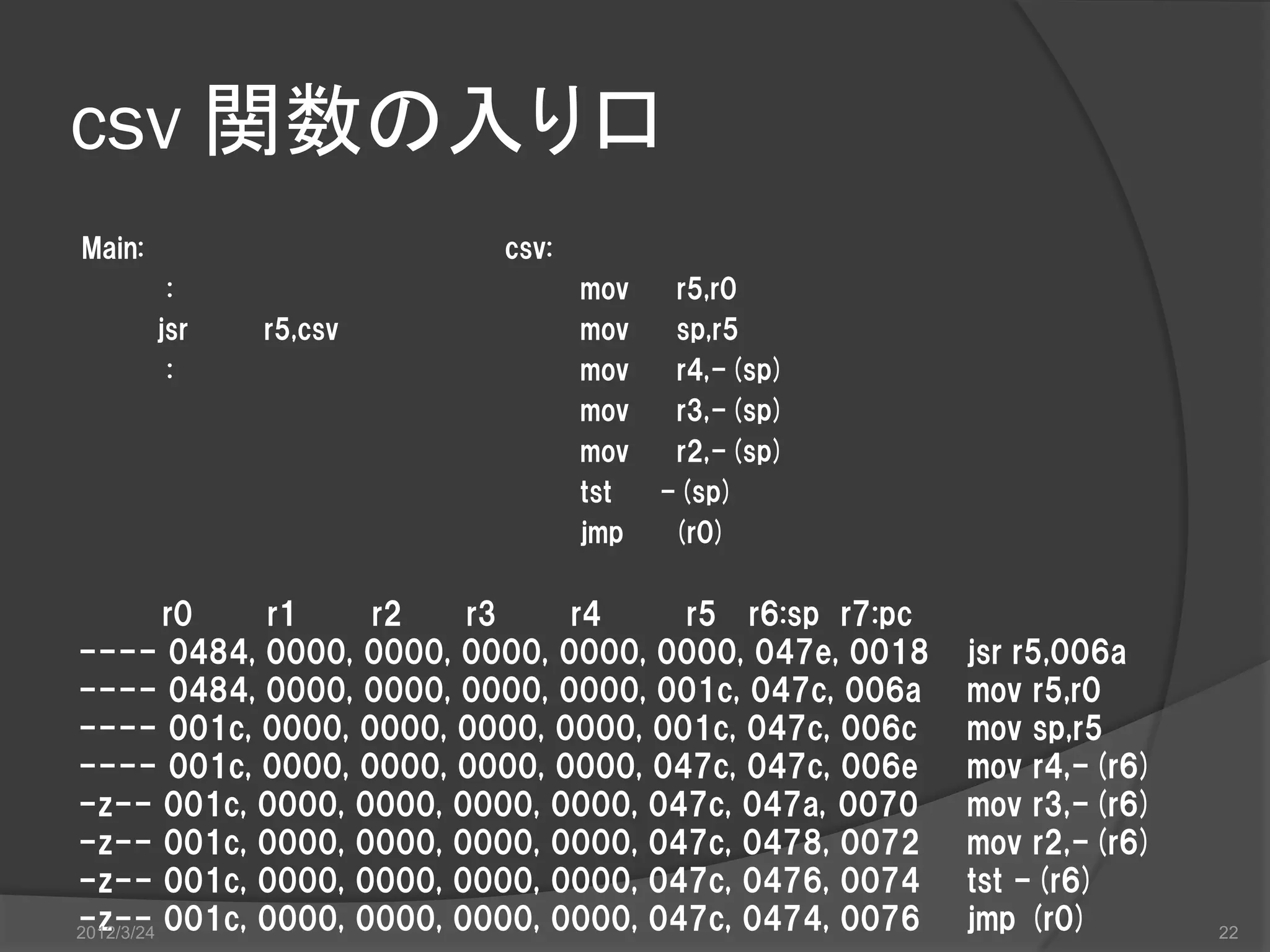 csv 関数の入り口 Main: csv: : mov r5,r0 jsr r5,csv mov sp,r5 : mov r4,-(sp) mov r3,-(sp) mov r2,-(sp) tst -(sp) jmp (r0) r0 r1 r2 r3 r4 r5 r6:sp r7:pc ---- 0484, 0000, 0000, 0000, 0000, 0000, 047e, 0018 jsr r5,006a ---- 0484, 0000, 0000, 0000, 0000, 001c, 047c, 006a mov r5,r0 ---- 001c, 0000, 0000, 0000, 0000, 001c, 047c, 006c mov sp,r5 ---- 001c, 0000, 0000, 0000, 0000, 047c, 047c, 006e mov r4,-(r6) -z-- 001c, 0000, 0000, 0000, 0000, 047c, 047a, 0070 mov r3,-(r6) -z-- 001c, 0000, 0000, 0000, 0000, 047c, 0478, 0072 mov r2,-(r6) -z-- 001c, 0000, 0000, 0000, 0000, 047c, 0476, 0074 tst -(r6) -z-- 001c, 0000, 0000, 0000, 0000, 047c, 0474, 0076 2012/3/24 jmp (r0) 22 