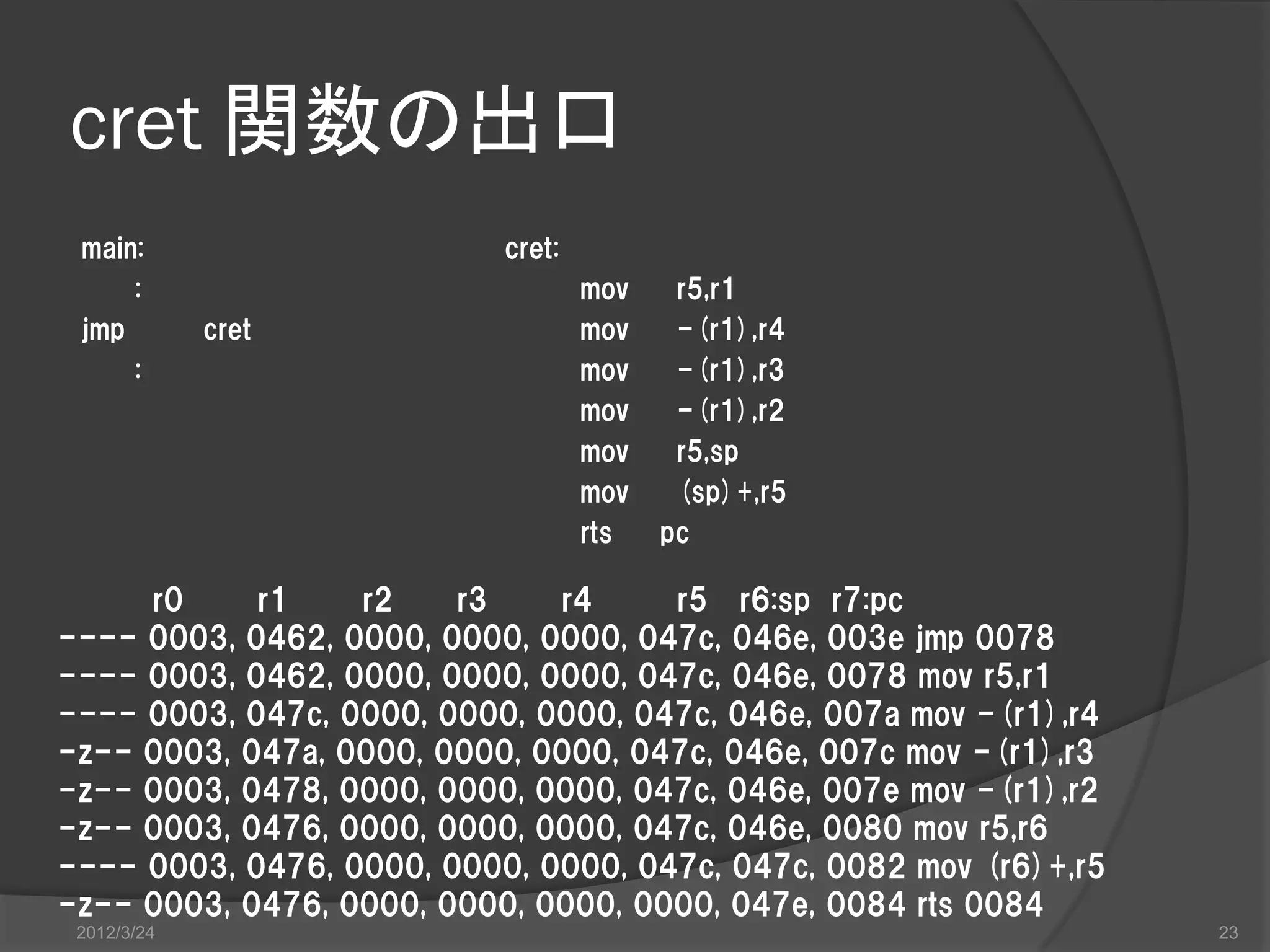 cret 関数の出口 main: cret: : mov r5,r1 jmp cret mov -(r1),r4 : mov -(r1),r3 mov -(r1),r2 mov r5,sp mov (sp)+,r5 rts pc r0 r1 r2 r3 r4 r5 r6:sp r7:pc ---- 0003, 0462, 0000, 0000, 0000, 047c, 046e, 003e jmp 0078 ---- 0003, 0462, 0000, 0000, 0000, 047c, 046e, 0078 mov r5,r1 ---- 0003, 047c, 0000, 0000, 0000, 047c, 046e, 007a mov -(r1),r4 -z-- 0003, 047a, 0000, 0000, 0000, 047c, 046e, 007c mov -(r1),r3 -z-- 0003, 0478, 0000, 0000, 0000, 047c, 046e, 007e mov -(r1),r2 -z-- 0003, 0476, 0000, 0000, 0000, 047c, 046e, 0080 mov r5,r6 ---- 0003, 0476, 0000, 0000, 0000, 047c, 047c, 0082 mov (r6)+,r5 -z-- 0003, 0476, 0000, 0000, 0000, 0000, 047e, 0084 rts 0084 2012/3/24 23 