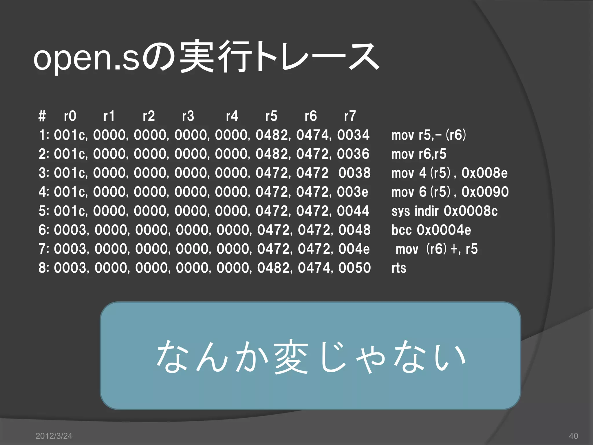 open.sの実行トレース # r0 r1 r2 r3 r4 r5 r6 r7 1: 001c, 0000, 0000, 0000, 0000, 0482, 0474, 0034 mov r5,-(r6) 2: 001c, 0000, 0000, 0000, 0000, 0482, 0472, 0036 mov r6,r5 3: 001c, 0000, 0000, 0000, 0000, 0472, 0472 0038 mov 4(r5), 0x008e 4: 001c, 0000, 0000, 0000, 0000, 0472, 0472, 003e mov 6(r5), 0x0090 5: 001c, 0000, 0000, 0000, 0000, 0472, 0472, 0044 sys indir 0x0008c 6: 0003, 0000, 0000, 0000, 0000, 0472, 0472, 0048 bcc 0x0004e 7: 0003, 0000, 0000, 0000, 0000, 0472, 0472, 004e mov (r6)+, r5 8: 0003, 0000, 0000, 0000, 0000, 0482, 0474, 0050 rts なんか変じゃない 2012/3/24 40 