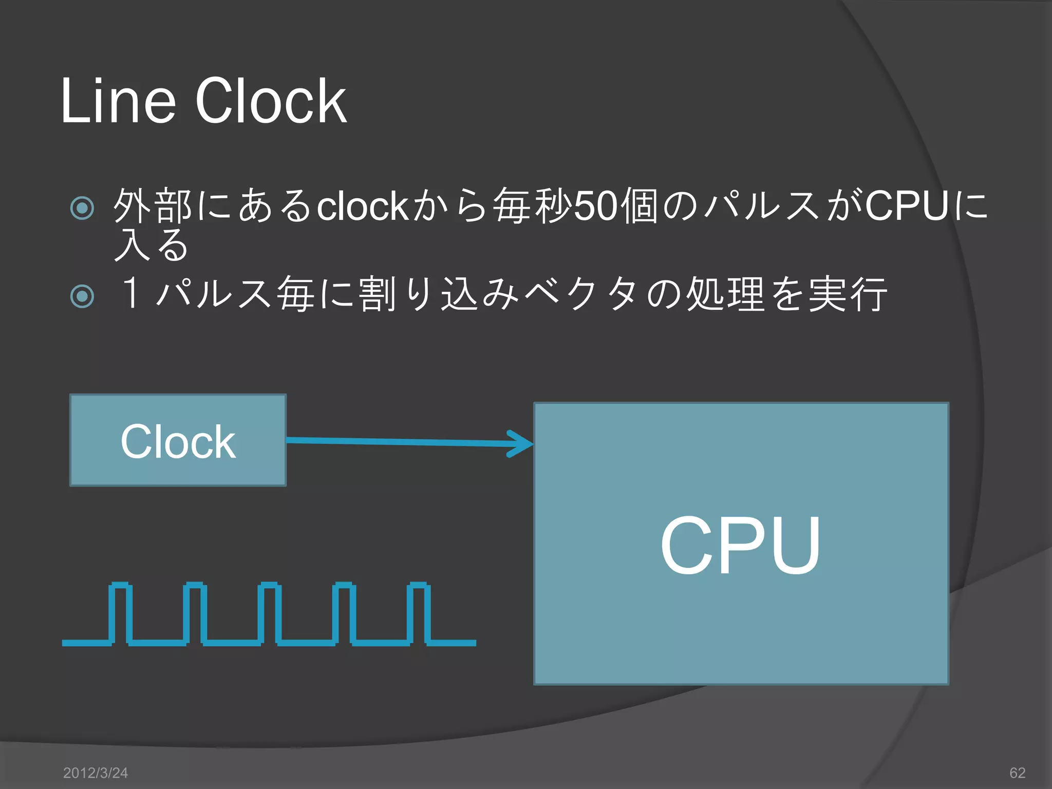 Line Clock  外部にあるclockから毎秒50個のパルスがCPUに 入る  １パルス毎に割り込みベクタの処理を実行 Clock CPU 2012/3/24 62 