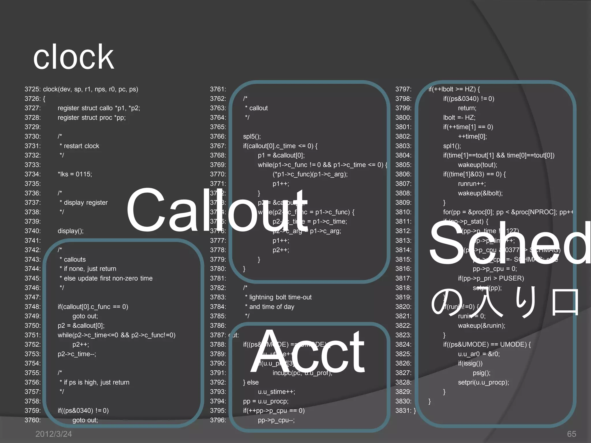 clock 3725: clock(dev, sp, r1, nps, r0, pc, ps) 3761: 3797: if(++lbolt >= HZ) { 3726: { 3762: /* 3798: if((ps&0340) != 0) 3727: register struct callo *p1, *p2; 3763: * callout 3799: return; 3728: register struct proc *pp; 3764: */ 3800: lbolt =- HZ; 3729: 3765: 3801: if(++time[1] == 0) 3730: /* 3766: spl5(); 3802: ++time[0]; 3731: * restart clock 3767: if(callout[0].c_time <= 0) { 3803: spl1(); 3732: */ 3768: p1 = &callout[0]; 3804: if(time[1]==tout[1] && time[0]==tout[0]) 3733: 3769: while(p1->c_func != 0 && p1->c_time <= 0) { 3805: wakeup(tout); 3734: *lks = 0115; 3770: (*p1->c_func)(p1->c_arg); 3806: if((time[1]&03) == 0) { 3735: 3771: p1++; 3807: runrun++; Callout 3736: /* 3772: } 3808: wakeup(&lbolt); 3737: * display register 3773: p2 = &callout[0]; 3809: } 3738: */ 3774: while(p2->c_func = p1->c_func) { 3810: for(pp = &proc[0]; pp < &proc[NPROC]; pp++) 3739: 3775: p2->c_time = p1->c_time; 3811: if (pp->p_stat) { Sched 3740: display(); 3776: p2->c_arg = p1->c_arg; 3812: if(pp->p_time != 127) 3741: 3777: p1++; 3813: pp->p_time++; 3742: /* 3778: p2++; 3814: if((pp->p_cpu & 0377) > SCHMAG) 3743: * callouts 3779: } 3815: pp->p_cpu =- SCHMAG; else 3744: * if none, just return 3780: } 3816: pp->p_cpu = 0; 3745: * else update first non-zero time 3781: 3817: if(pp->p_pri > PUSER) の入り口 3746: */ 3782: /* 3818: setpri(pp); 3747: 3783: * lightning bolt time-out 3819: } 3748: if(callout[0].c_func == 0) 3784: * and time of day 3820: if(runin!=0) { 3749: goto out; 3785: */ 3821: runin = 0; 3750: p2 = &callout[0]; 3786: 3822: wakeup(&runin); Acct 3751: while(p2->c_time<=0 && p2->c_func!=0) 3787: out: 3823: } 3752: p2++; 3788: if((ps&UMODE) == UMODE) { 3824: if((ps&UMODE) == UMODE) { 3753: p2->c_time--; 3789: u.u_utime++; 3825: u.u_ar0 = &r0; 3754: 3790: if(u.u_prof[3]) 3826: if(issig()) 3755: /* 3791: incupc(pc, u.u_prof); 3827: psig(); 3756: * if ps is high, just return 3792: } else 3828: setpri(u.u_procp); 3757: */ 3793: u.u_stime++; 3829: } 3758: 3794: pp = u.u_procp; 3830: } 3759: if((ps&0340) != 0) 3795: if(++pp->p_cpu == 0) 3831: } 3760: goto out; 3796: pp->p_cpu--; 2012/3/24 65 