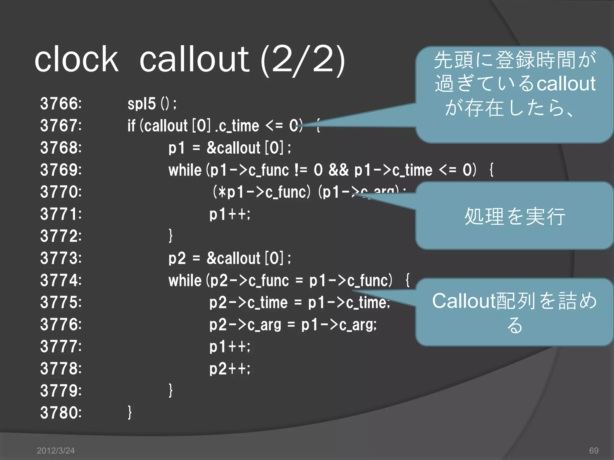 clock callout (2/2) 先頭に登録時間が 過ぎているcallout 3766: spl5(); が存在したら、 3767: if(callout[0].c_time <= 0) { 3768: p1 = &callout[0]; 3769: while(p1->c_func != 0 && p1->c_time <= 0) { 3770: (*p1->c_func)(p1->c_arg); 3771: p1++; 処理を実行 3772: } 3773: p2 = &callout[0]; 3774: while(p2->c_func = p1->c_func) { 3775: p2->c_time = p1->c_time; Callout配列を詰め 3776: p2->c_arg = p1->c_arg; る 3777: p1++; 3778: p2++; 3779: } 3780: } 2012/3/24 69 