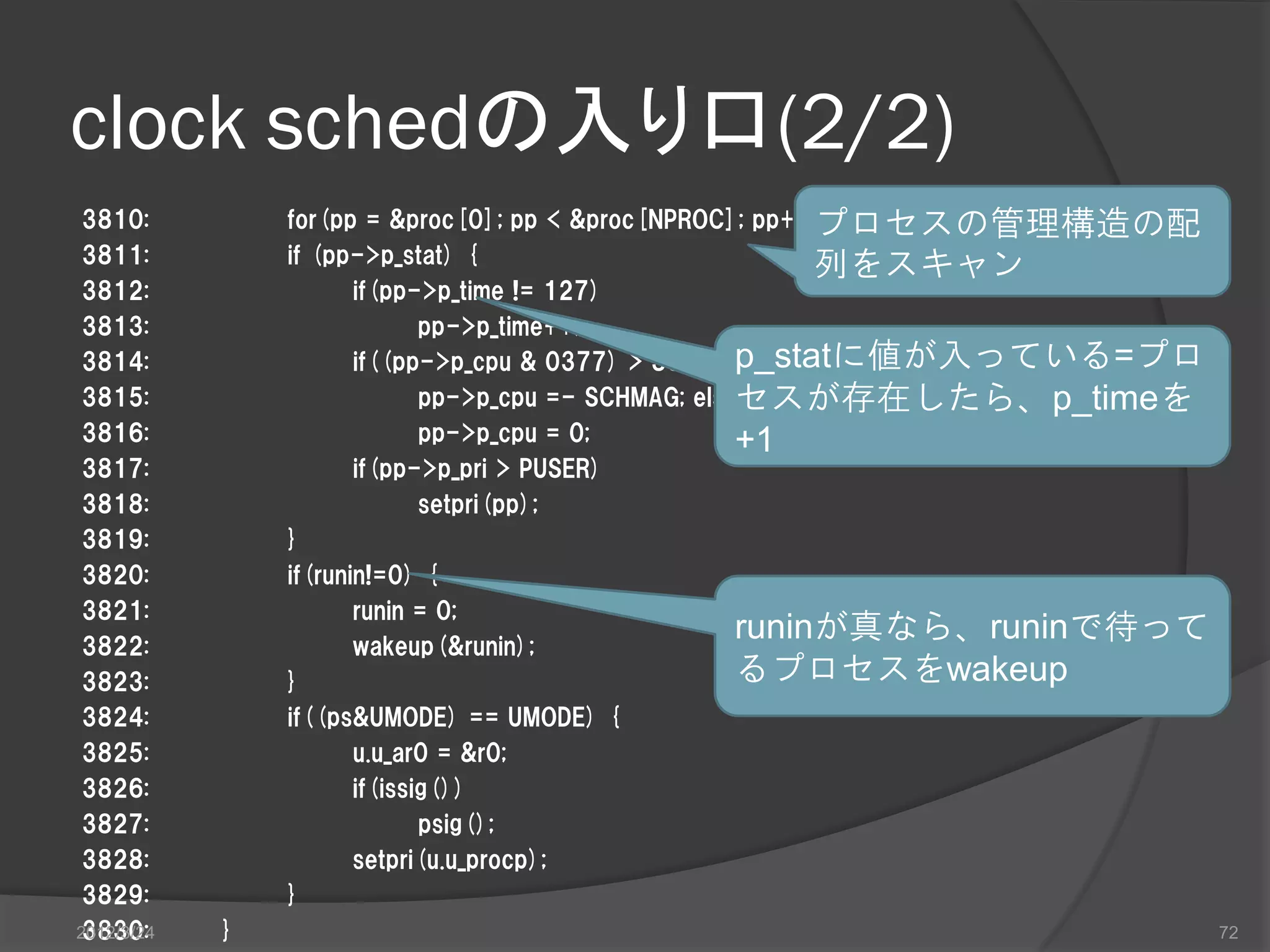 clock schedの入り口(2/2) 3810: for(pp = &proc[0]; pp < &proc[NPROC]; pp++) プロセスの管理構造の配 3811: if (pp->p_stat) { 列をスキャン 3812: if(pp->p_time != 127) 3813: pp->p_time++; 3814: if((pp->p_cpu & 0377) > SCHMAG) p_statに値が入っている=プロ 3815: pp->p_cpu =- SCHMAG; elseセスが存在したら、p_timeを 3816: pp->p_cpu = 0; +1 3817: if(pp->p_pri > PUSER) 3818: setpri(pp); 3819: } 3820: if(runin!=0) { 3821: runin = 0; 3822: wakeup(&runin); runinが真なら、runinで待って 3823: } るプロセスをwakeup 3824: if((ps&UMODE) == UMODE) { 3825: u.u_ar0 = &r0; 3826: if(issig()) 3827: psig(); 3828: setpri(u.u_procp); 3829: } 3830: 2012/3/24 } 72 