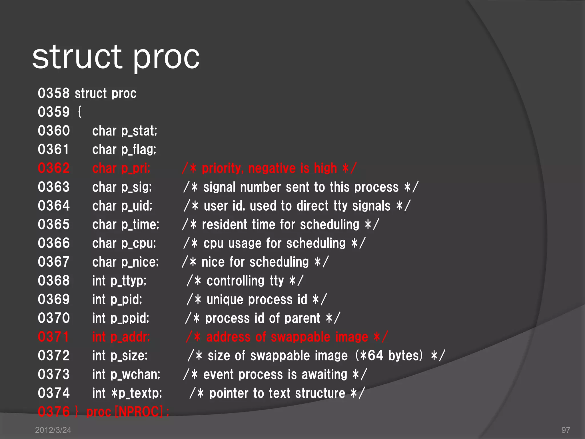 struct proc 0358 struct proc 0359 { 0360 char p_stat; 0361 char p_flag; 0362 char p_pri; /* priority, negative is high */ 0363 char p_sig; /* signal number sent to this process */ 0364 char p_uid; /* user id, used to direct tty signals */ 0365 char p_time; /* resident time for scheduling */ 0366 char p_cpu; /* cpu usage for scheduling */ 0367 char p_nice; /* nice for scheduling */ 0368 int p_ttyp; /* controlling tty */ 0369 int p_pid; /* unique process id */ 0370 int p_ppid; /* process id of parent */ 0371 int p_addr; /* address of swappable image */ 0372 int p_size; /* size of swappable image (*64 bytes) */ 0373 int p_wchan; /* event process is awaiting */ 0374 int *p_textp; /* pointer to text structure */ 0376 } proc[NPROC]; 2012/3/24 97 