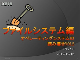 Rev.1.0
            2012/12/15
2012/3/24                1
 