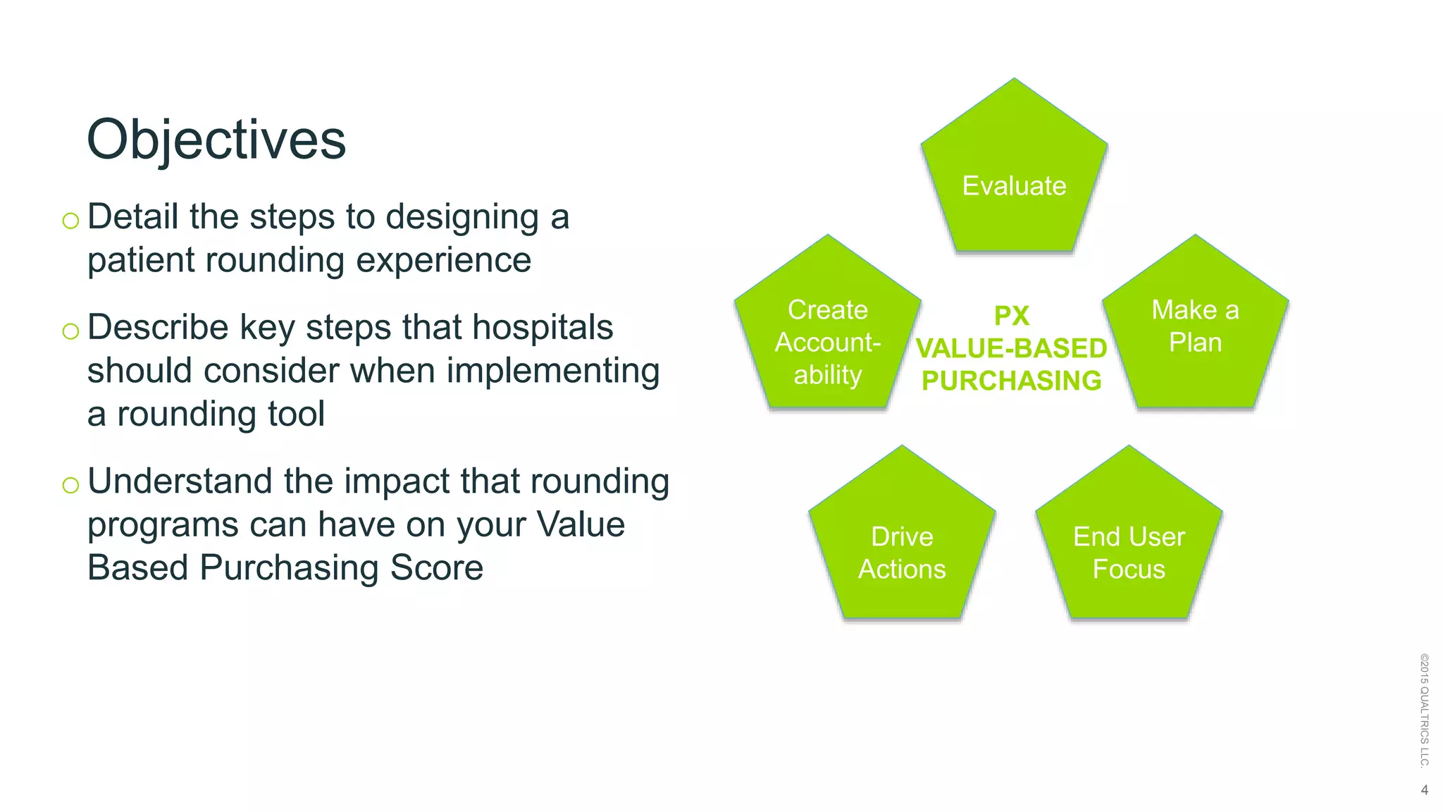 4
©2015QUALTRICSLLC.
oDetail the steps to designing a
patient rounding experience
oDescribe key steps that hospitals
should consider when implementing
a rounding tool
oUnderstand the impact that rounding
programs can have on your Value
Based Purchasing Score
Make a
Plan
PX
VALUE-BASED
PURCHASING
End User
Focus
Drive
Actions
Evaluate
Create
Account-
ability
Objectives
 