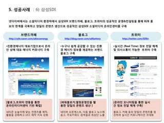 5. 성공사례 | 6) 삼성SDI

 넷다이버에서는 소셜미디어 환경하에서 삼성SDI 브랜드까페, 블로그, 트위터의 성공적인 운영&컨설팅을 통해 B2B 홍
 보의 한계를 극복하고 양질의 콘텐츠 생산으로 성공적인 삼성SDI 소셜미디어 온라인센터를 구축


           브랜드까페                                    블로그                                 트위터
 http://cafe.naver.com/sdiecoenergy     http://blog.naver.com/sdibattery        http://twitter.com/SDIin


•친환경에너지 대표기업으로서 온라                    •누구나 쉽게 공감할 수 있는 친환                  •실시간 (Real Time) 정보 전달 체계
인 상에 대표 에너지 커뮤너티 구축                   경 에너지 정보를 제공하는 브랜드                   및 의사소통이 가능한 트위터 구축
                                      블로그 구축




[블로그,트위터 연동을 통한                       [파워블로거,열정운영진을 활                      [온라인 모니터링을 통한 실시
온라인미디어센터 기반 확립]                       용한 양질의 콘텐츠 생산 ]                      간 정보 전달 체계 구축]

네티즌 눈높이에 맞는 컨텐츠를 제작,                  네이버 오픈캐스트, 다음 블로그 뉴스에                블로그, 카페 등의 양질의 콘텐츠를 엄
활용을 강화하고 UCC 제작 지속 강화                 송고, 주요키워드 검색결과 최상단 노출                선하여 실시간 커뮤니케이션 극대화
 