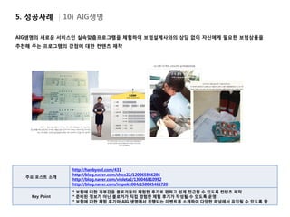 5. 성공사례 | 10) AIG생명

AIG생명의 새로운 서비스인 실속맞춤프로그램을 체험하여 보험설계사와의 상담 없이 자신에게 필요한 보험상품을
추천해 주는 프로그램의 강점에 대한 컨텐츠 제작




               http://hanbyoul.com/431
               http://blog.naver.com/shoo22/120065866286
  주요 포스트 소개
               http://blog.naver.com/violeta2/130046810992
               http://blog.naver.com/impok1004/150045461720
               * 보험에 대한 거부감을 블로거들의 체험한 후기로 편하고 쉽게 접근할 수 있도록 컨텐츠 제작
   Key Point   * 준비된 정보가 아닌 블로거가 직접 경험한 체험 후기가 작성될 수 있도록 운영
               * 보험에 대한 체험 후기와 AIG 생명에서 진행되는 이벤트를 소개하여 다양한 채널에서 유입될 수 있도록 함
 