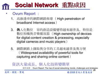 Social Network  重點成因 Ovum Report ： 高滲透率的網際網路佈建（ High penetration of broadband Internet access ） 個人化數位內容的創造設備變得越來越普及，特別是數位相機與音樂播放器（ High ownership of devices for digital content creation & processing, especially digital cameras and music players ） 網際網路上擷取與分享的工具越來越普及與方便（ Widespread availability of powerful tools for capturing and sharing online content ）    資訊大量成長、個人化技術變簡單 資料來源： Ovum Report: The rise of social networking: trends, challenges and strategies 