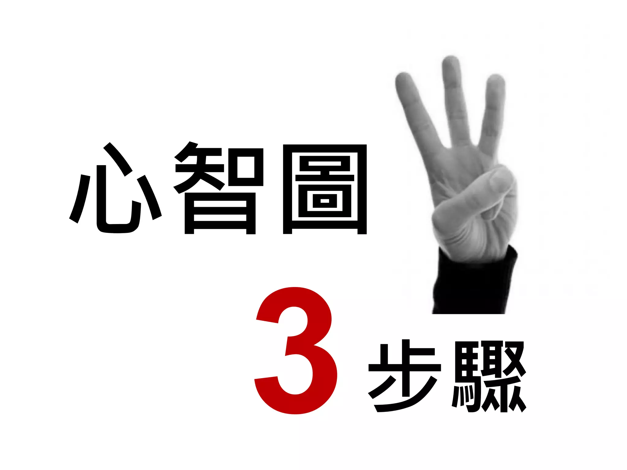 簡報
劇本
今天您將學會…
 