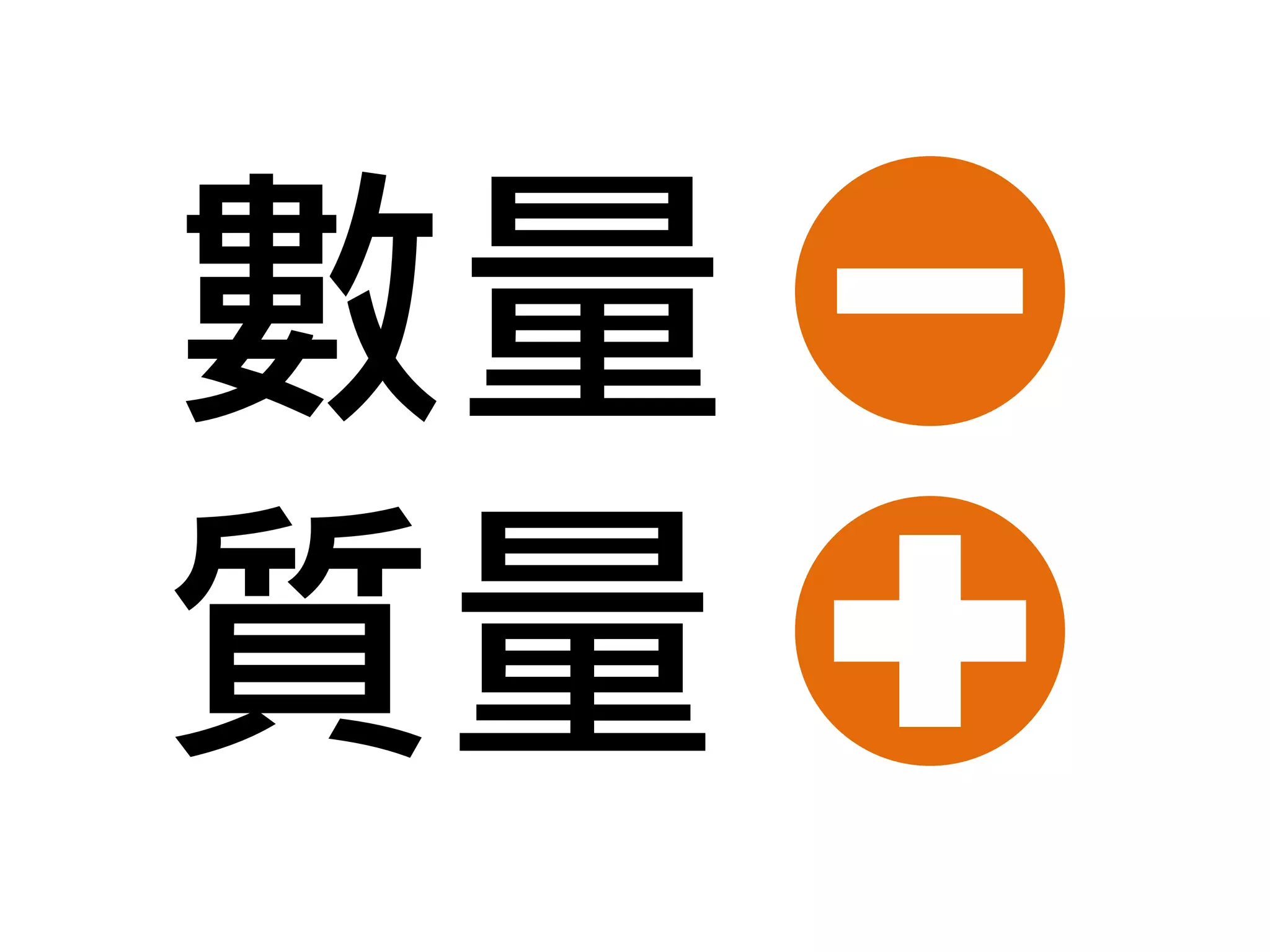 邏輯架構
簡報中的
 