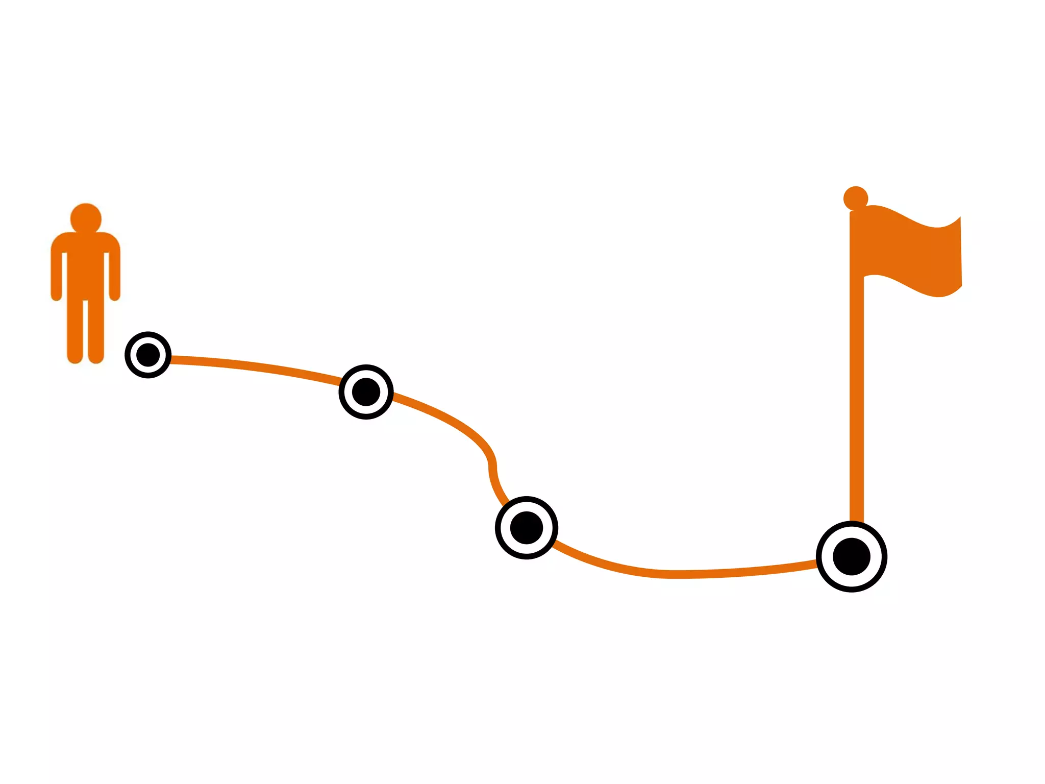 擔心障礙?
還是像我們享受突破!
M r. T 理 財 實 驗 室
 
