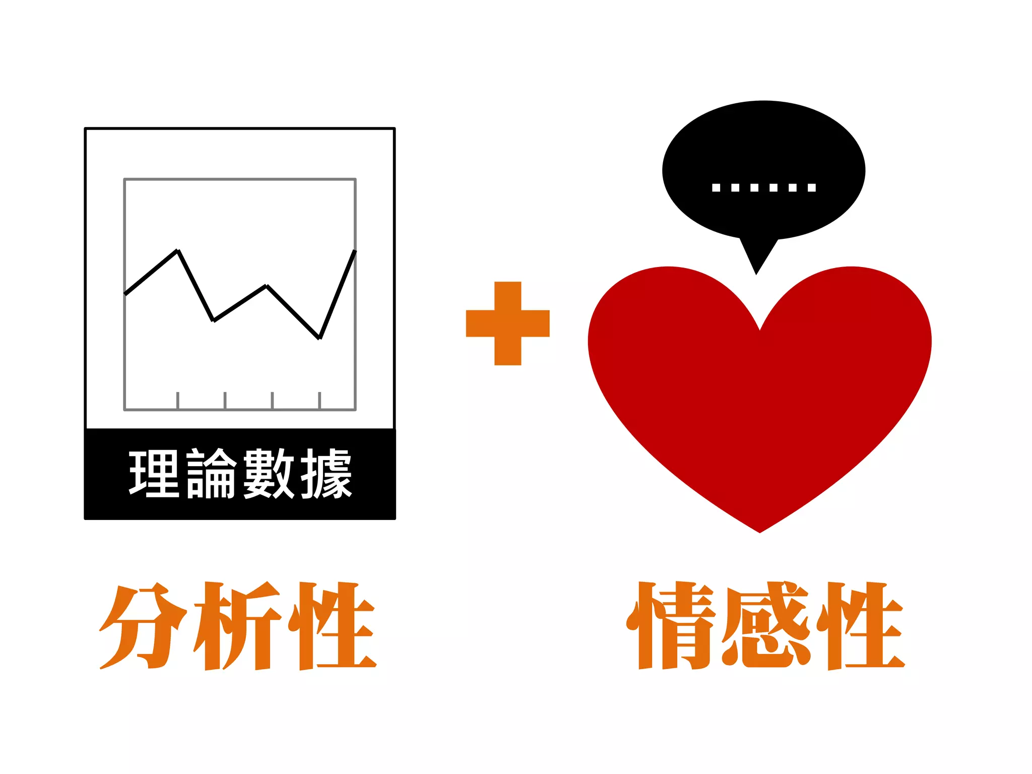 好圖 千言萬語>
 