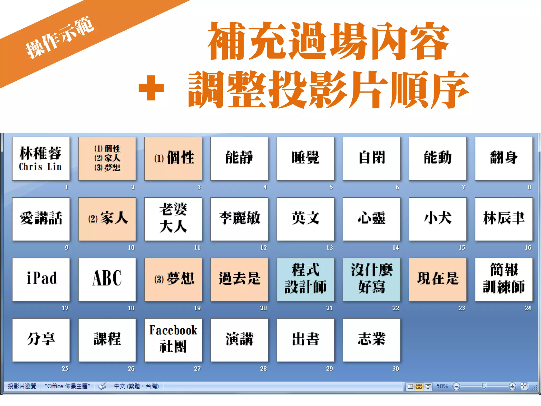 Nancy Duarte
怎麼說
 