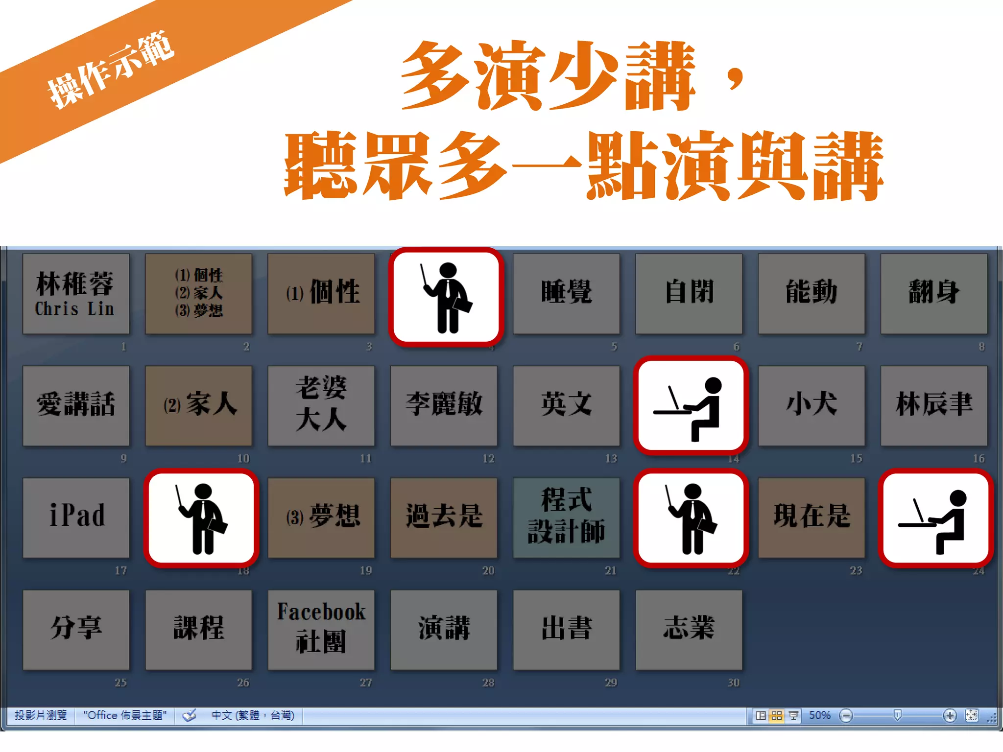 Nancy Duarte
在分析性和情感性內容之間來回移
動，是另一種形式的對比。在這兩
者之間切換可以創造對比，就像電
影中，轉換的情感被稱為「節奏」。
 