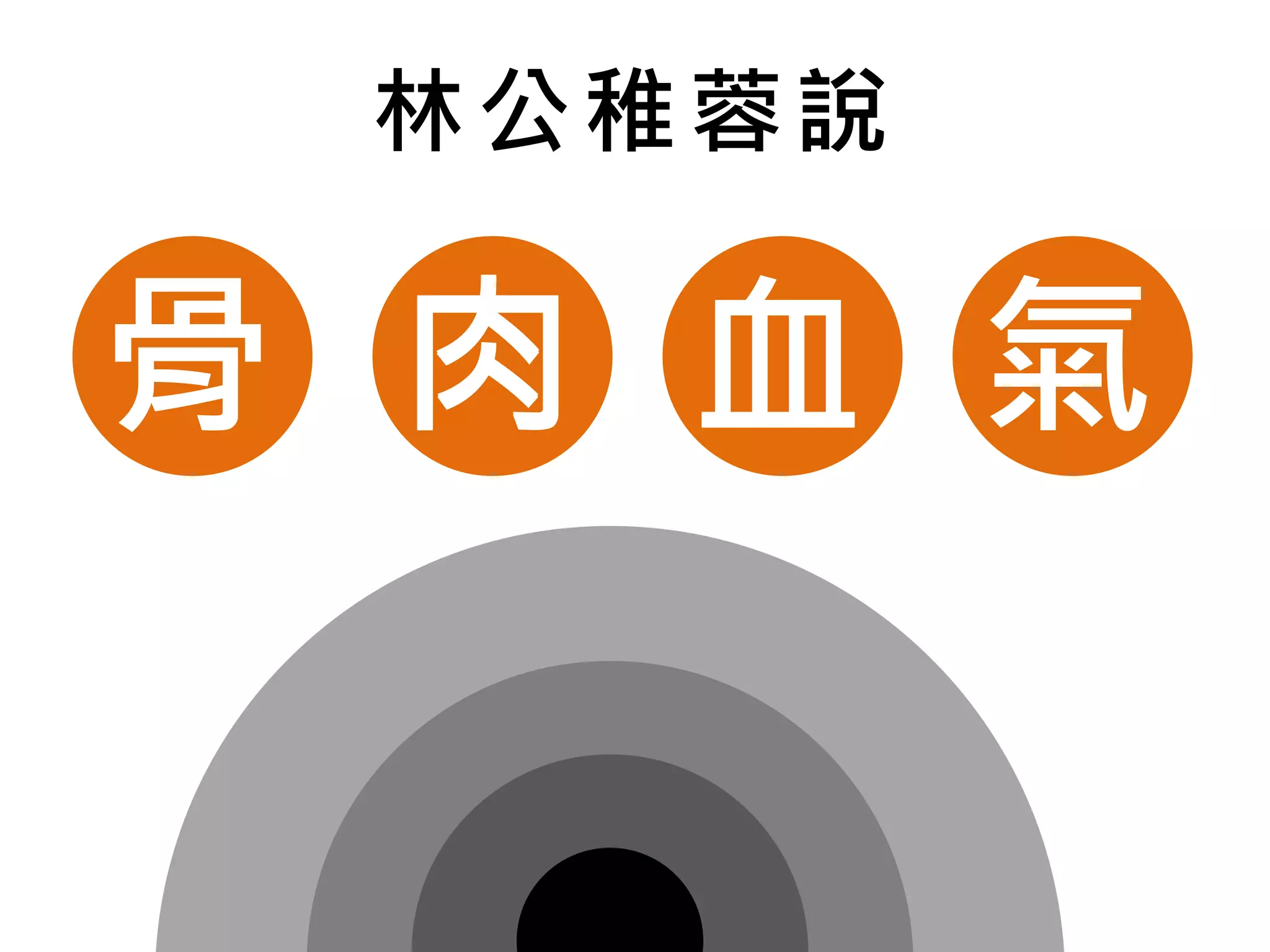 電影畫面來源： 阿 甘 正 傳
 