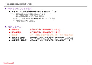 ビジネス課題を機械学習を使って解決
 今からやってもらうもの
 あるビジネス課題を機械学習で解決するロールプレイ
 重要な部分をわざと曖昧にしてあります
ほしい情報は質問して入手してください
 何人かでチームを作って課題解決にあたってください
 プログラミングはしません
 対象フェーズ
 問題設定 (ビジネス力、データサイエンス力)
 データ選定 (ビジネス力、データサイエンス力)
 前処理 (データエンジニアリング力、データサイエンス力)
 機械学習で分析 (データエンジニアリング力、データサイエンス力)
 結果確認、再処理 (データエンジニアリング力、データサイエンス力)
 