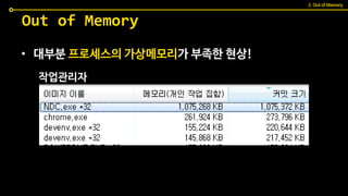 • 대부분 프로세스의 가상메모리가 부족한 현상!
작업관리자
Out of Memory
2. Out of Memory
 